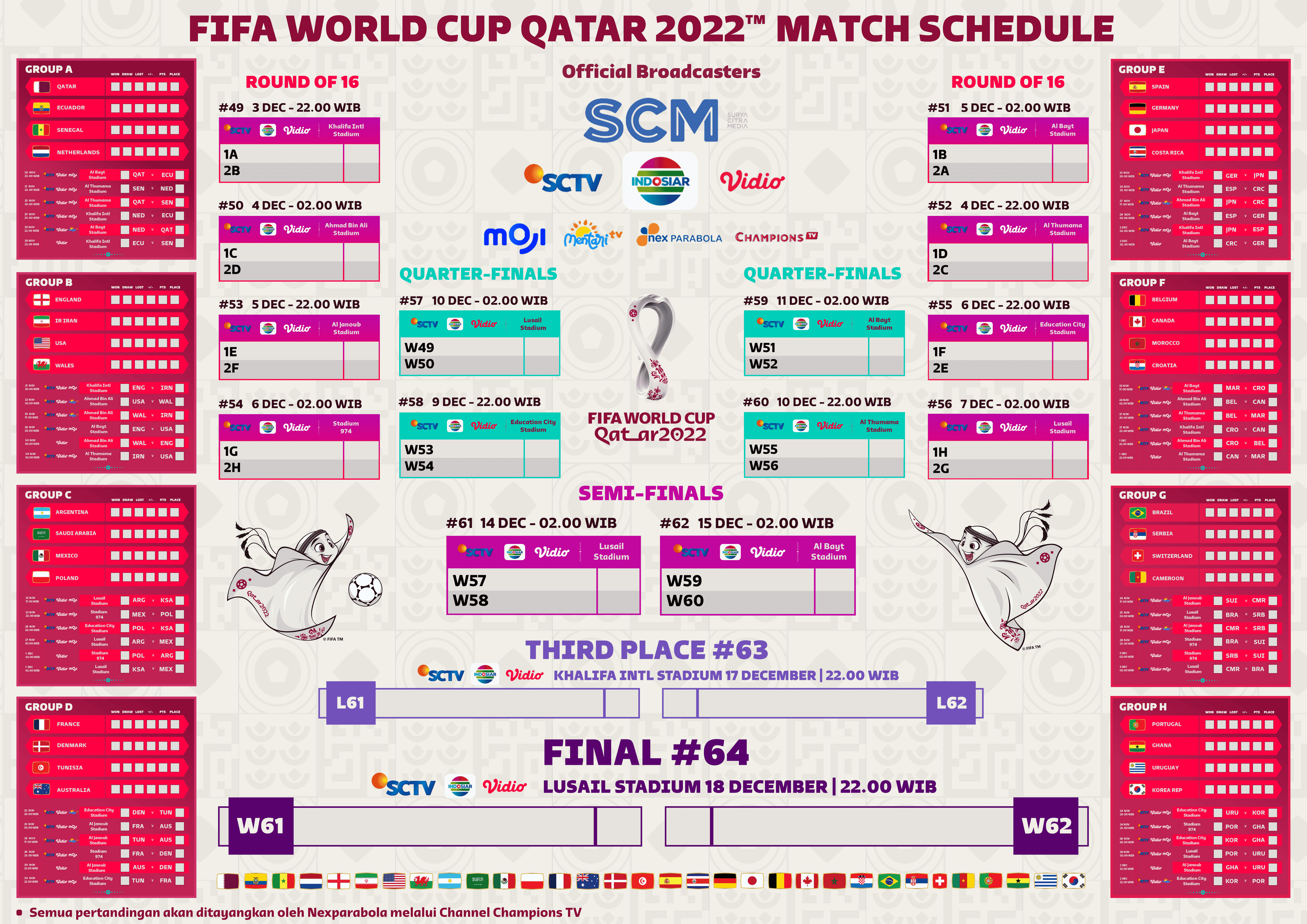 Jadwal Terbaru Piala Dunia Qatar 2022  Vincent Walker Info
